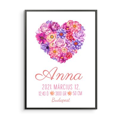 Virágos szív születési adatokkal