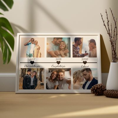 3 közös mérföldkövünk poszter